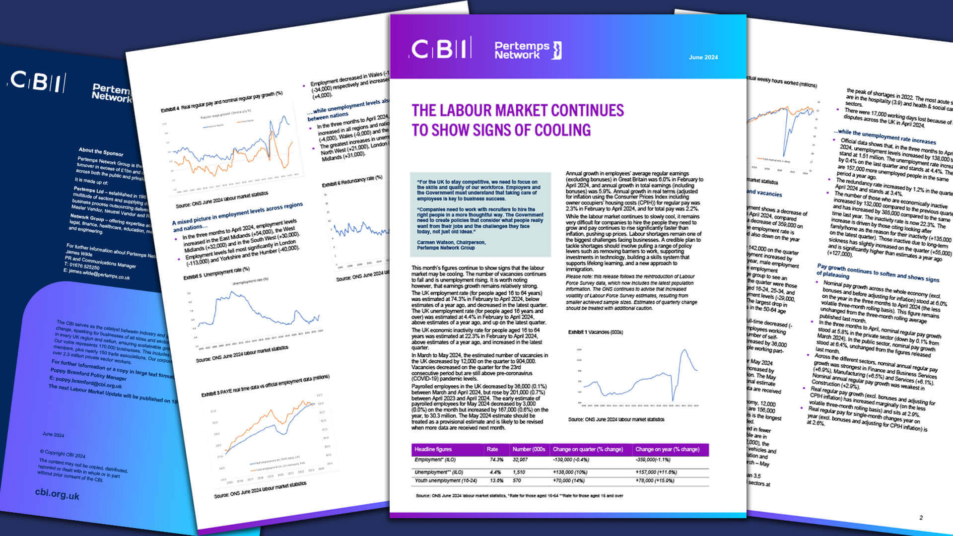 cbi image